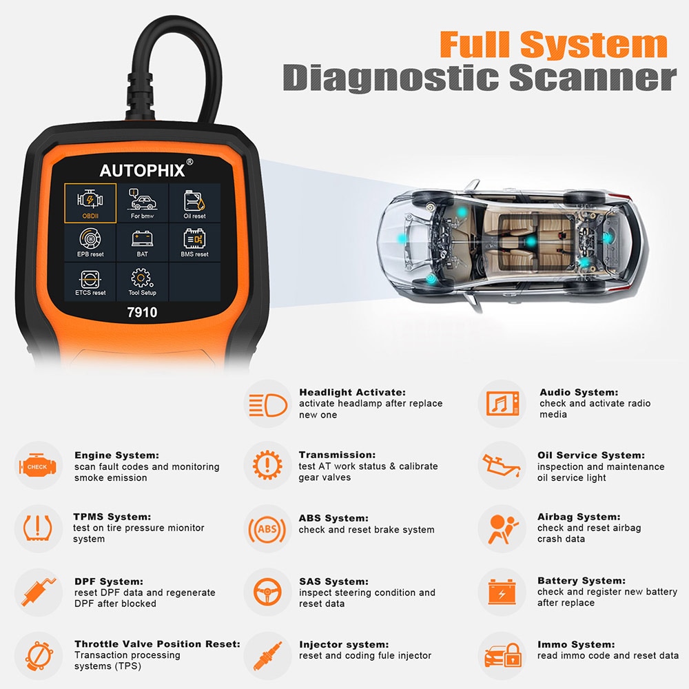 Autophix 7910 Car Diagnostic Tools for BMW MINI OBD2 Scanner Oil SAS Airbag TPMS Reset All System Automotive Scanner Free Update